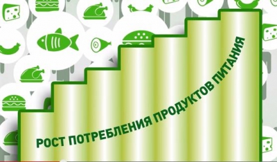 Компания «Биотехнологии» запустила проект «Протеин России»