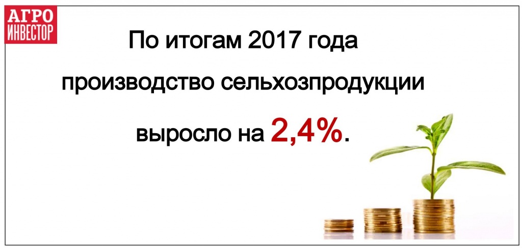 АПК в 2017 году вырос на 2,4%
