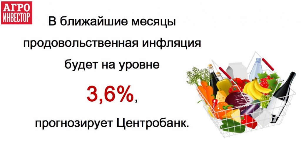 В ближайшие месяцы продовольственная инфляция будет на уровне 3,6%