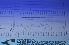 Группа «Черкизово» снова объявила о вторичном размещении акций