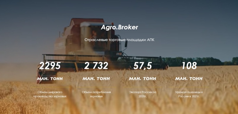 Идеи инвестиций в AgroTech. Почему надо делать ставку на агромаркетплейсы