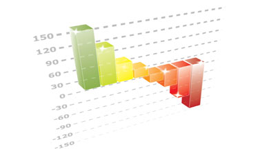 ЦБ снизил ставку рефинансирования до 11,5%