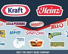 Kraft Foods и Heinz объединяются