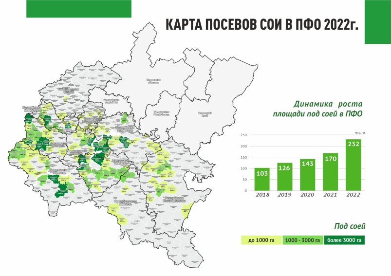 Значительный прирост посевов сои в ПФО