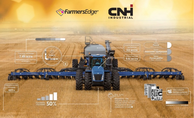 Партнерский материал. Цифровые инструменты Farmers Edge на тренинге CNH Industrial «АгроРалли-2019»