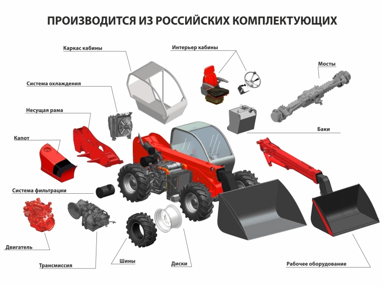 Ростсельмаш начнёт выпускать дорожно-строительную технику