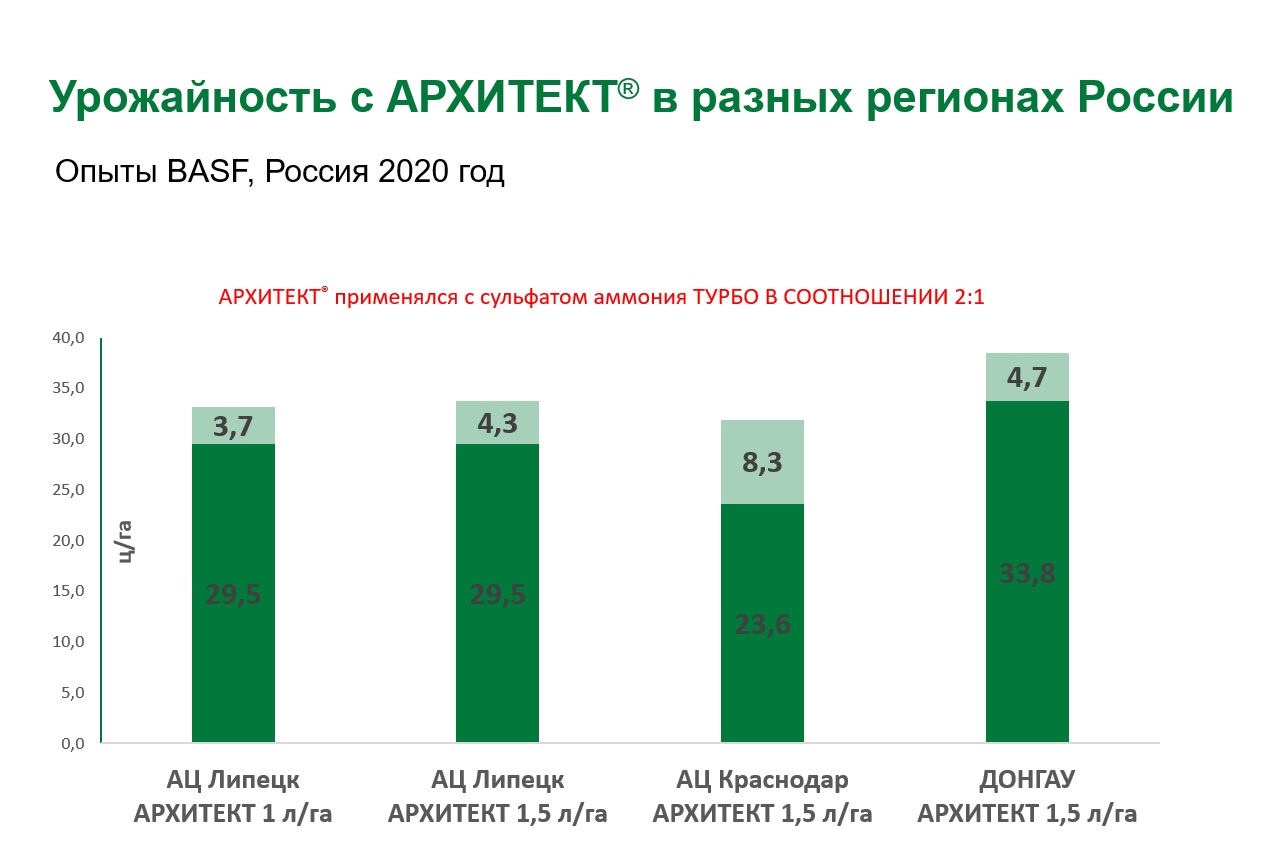 1. ГРАФИК 1 .jpg