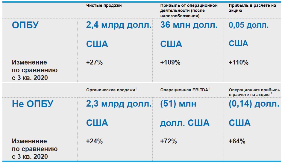 Снимок экрана 2021-11-11 114202.jpg