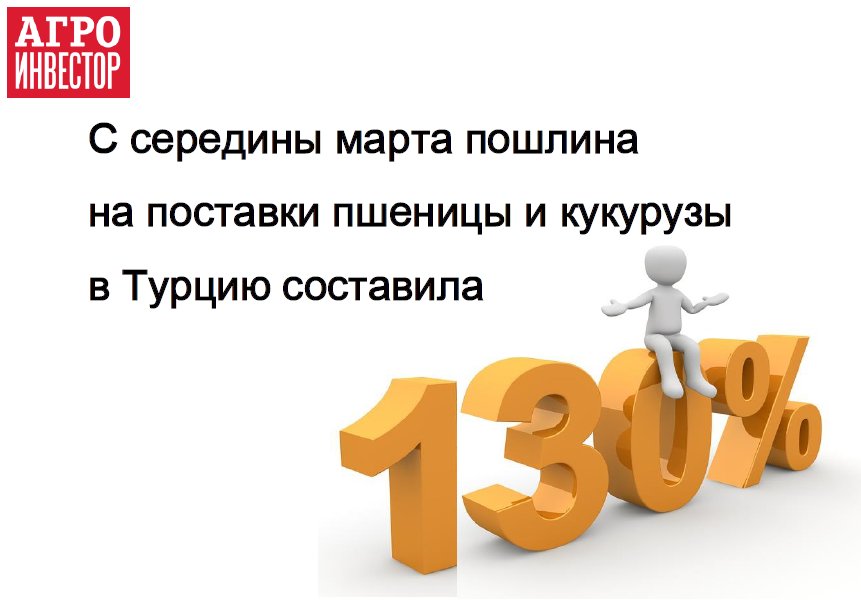 130% составила пошлина на поставки пшеницы и кукурузы в Турцию