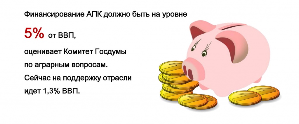 Финансирование АПК должно быть на уровне 5% от ВВП