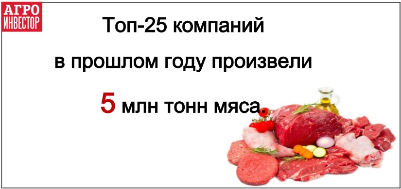 25 лидеров рынка выпускают половину всего мяса в стране