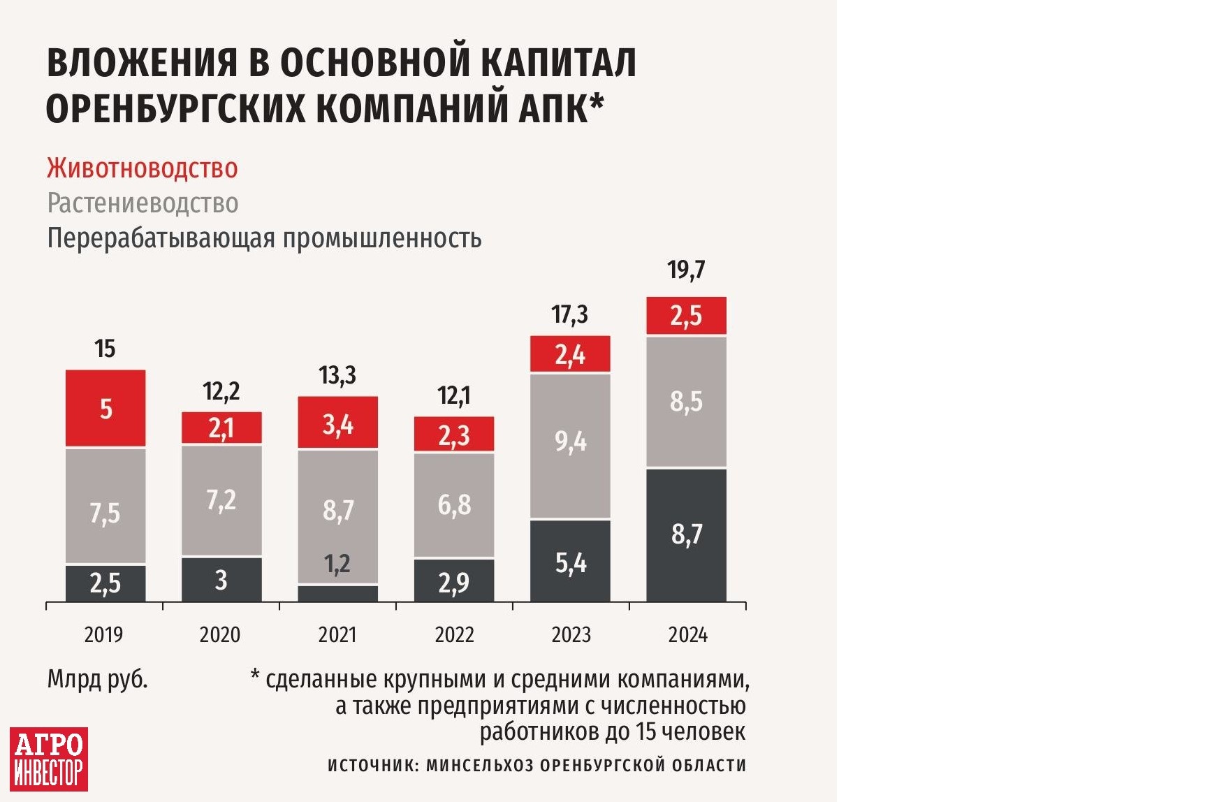AI_region_tabl-изображения-9 — копия.jpg