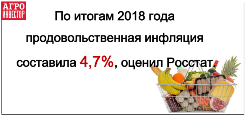 Продовольственная инфляция в 2018 году составила 4,7%