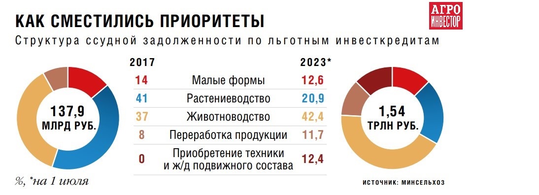 Снимок экрана 2023-08-07 141513.jpg