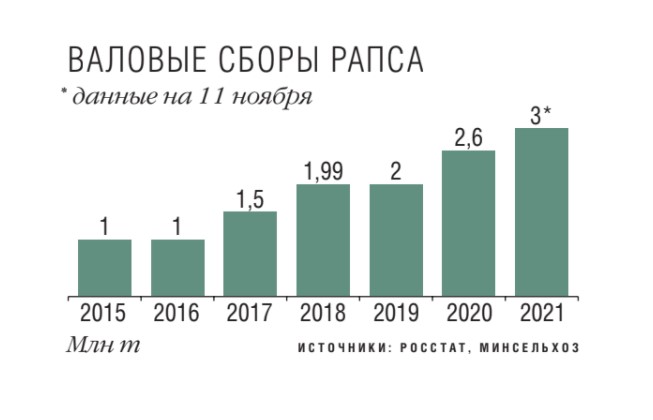 Снимок экрана 2021-11-26 120511.jpg