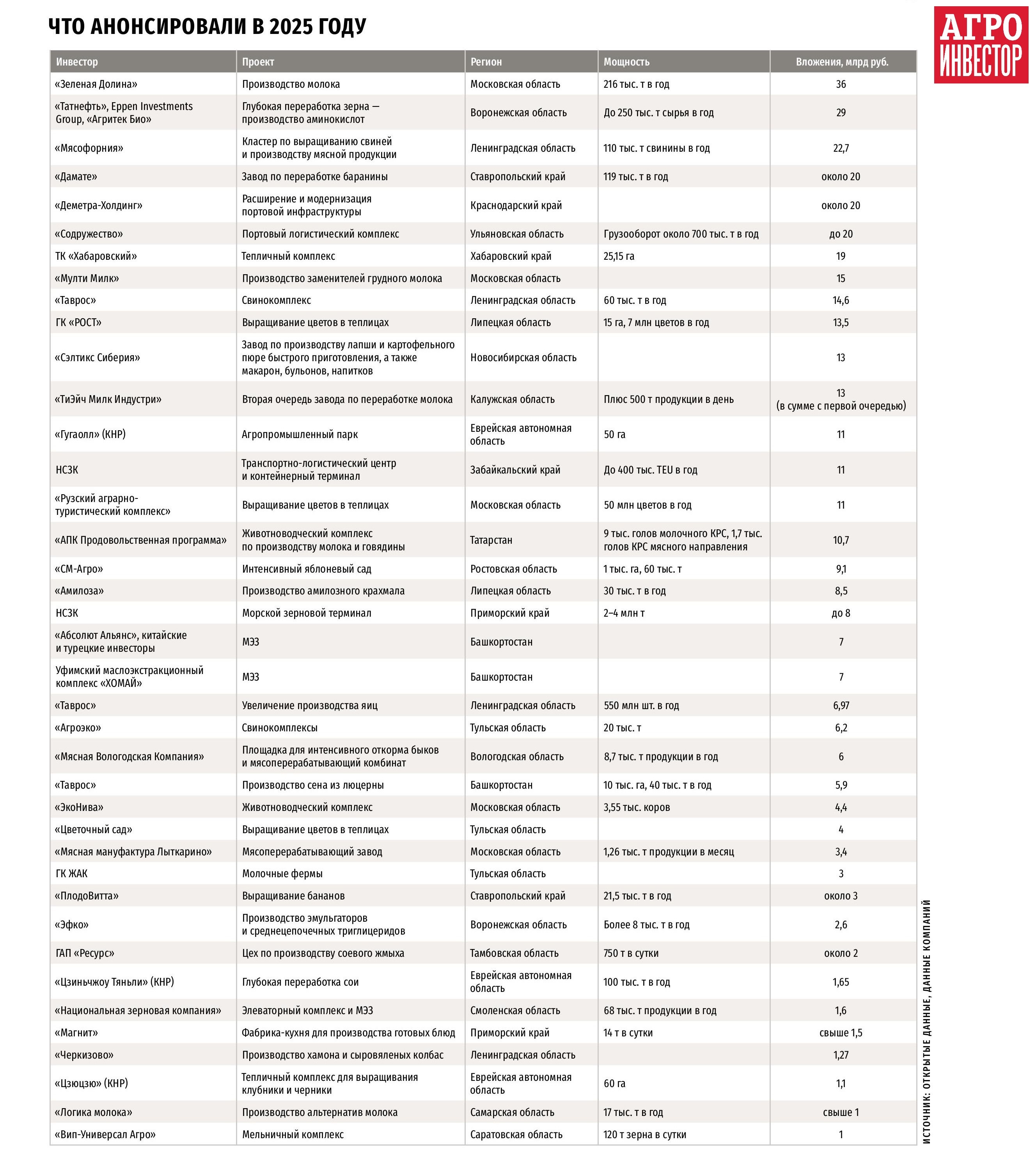 AI_December_2025_web-изображения-16.jpg AI_December_2025_web-изображения-16.jpg
