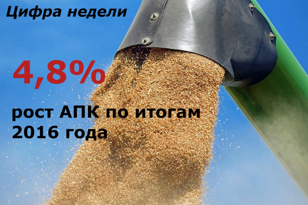 АПК прибавил 4,8% по итогам года