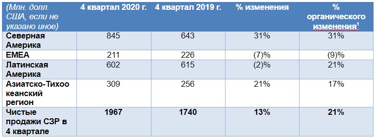Снимок экрана 2021-02-11 161542.jpg