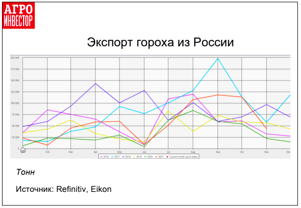 Снимок экрана 2022-01-15 в 08.53.32.png