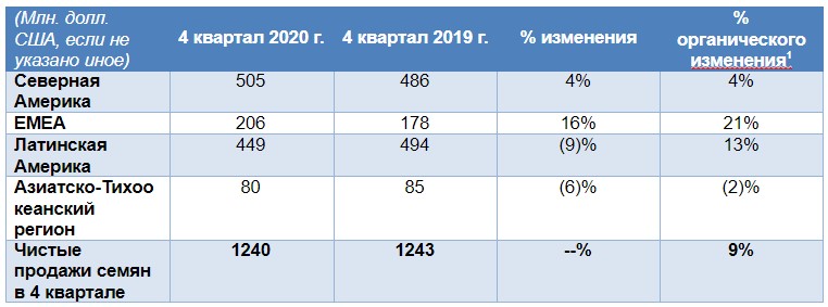 Снимок экрана 2021-02-11 161752.jpg