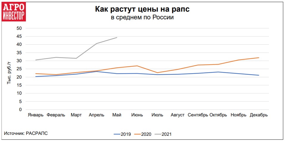 Снимок экрана 2021-07-02 090117.jpg