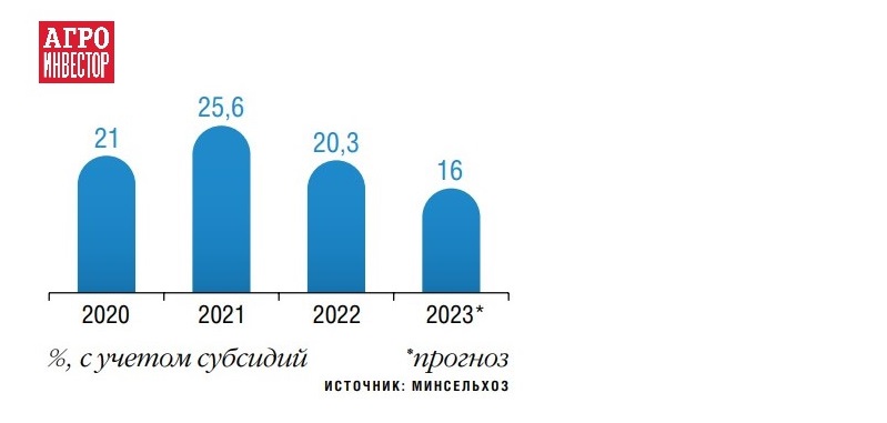 Снимок экрана 2023-08-07 141420.jpg