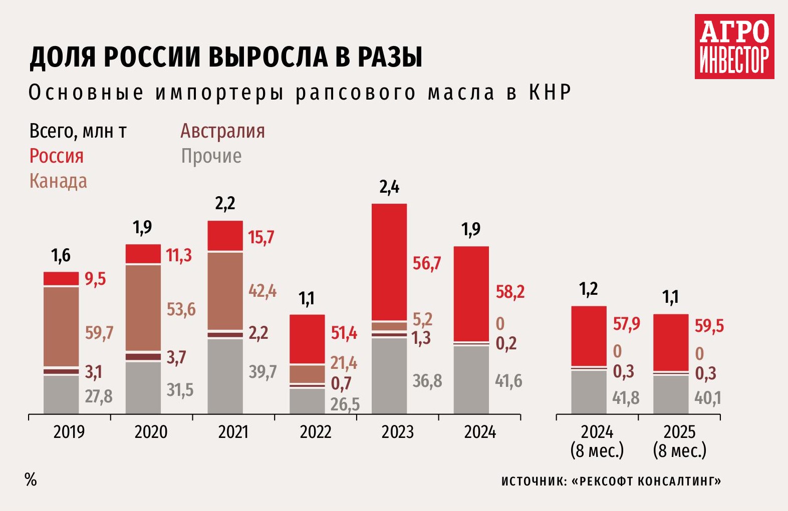 AI_December_2025_web-изображения-30.jpg AI_December_2025_web-изображения-30.jpg