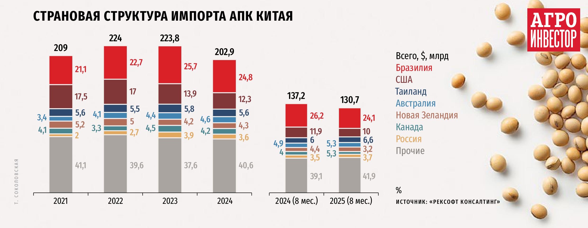 AI_December_2025_web-изображения-23.jpg AI_December_2025_web-изображения-23.jpg