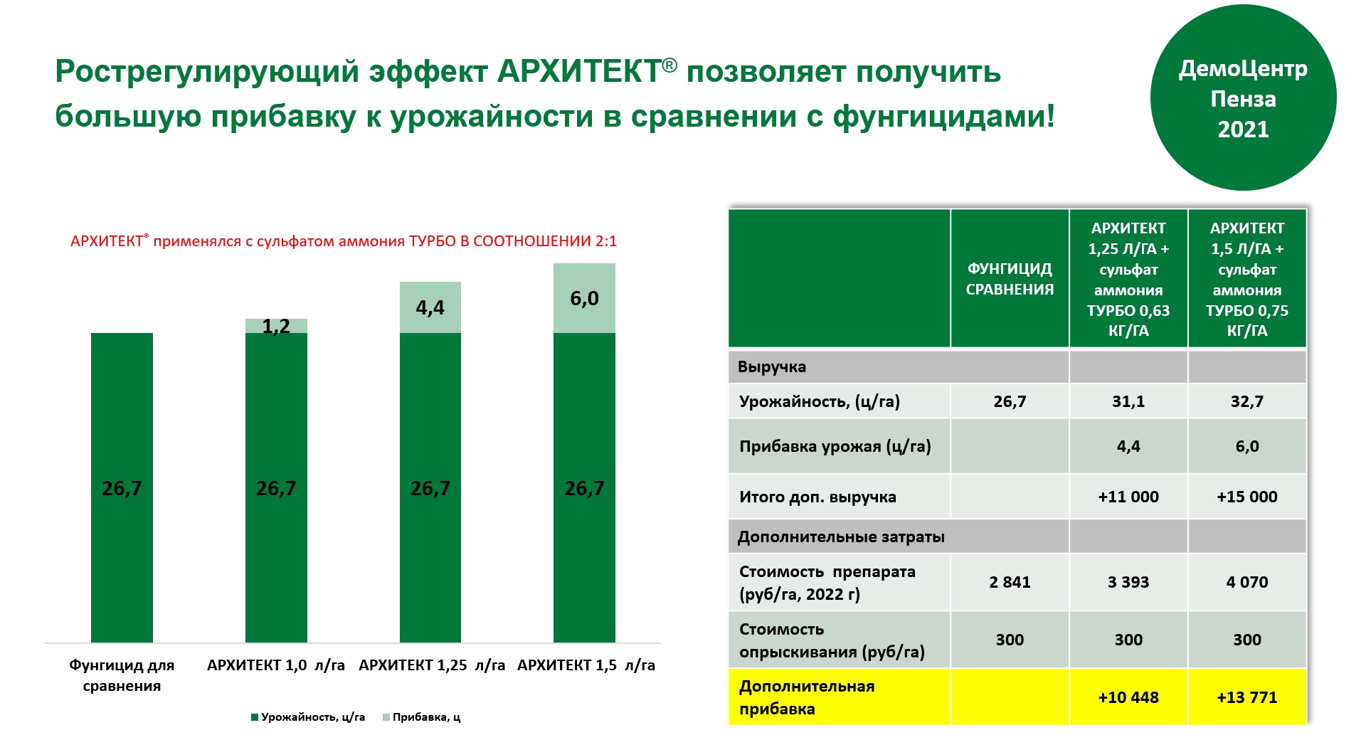 3. ГРАФИК 2.jpg