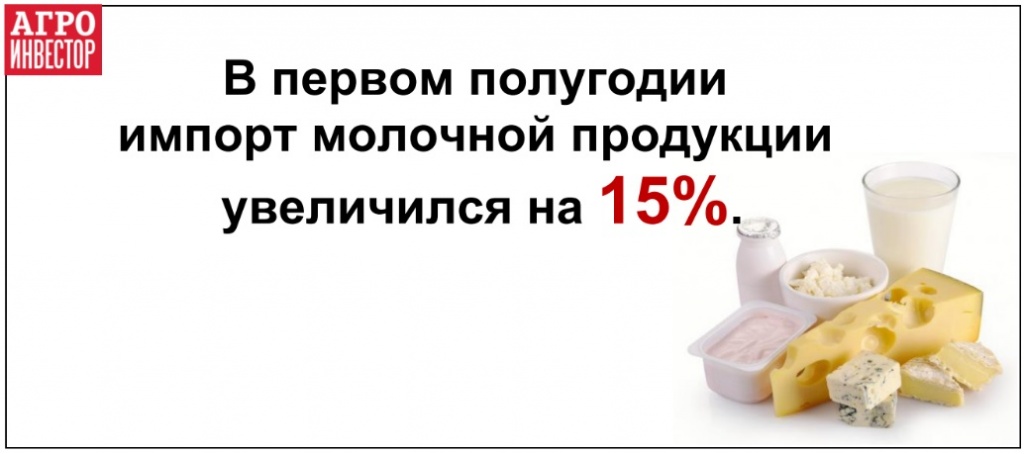 В первом полугодии молочный импорт вырос на 15%