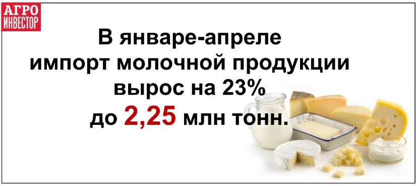 по итогам года импорт молочной продукции будет на уровне 2018-го