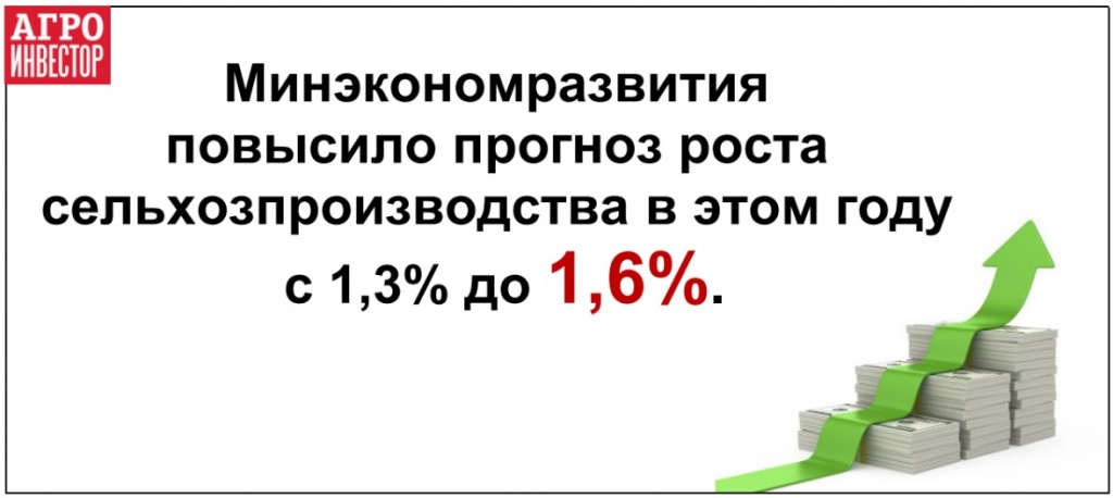 Минэкономразвития пересмотрело оценку роста АПК в 2019 году