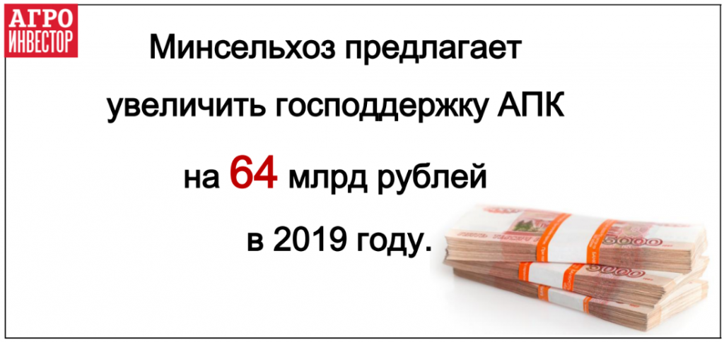 Господдержка АПК может вырасти на 64 млрд рублей