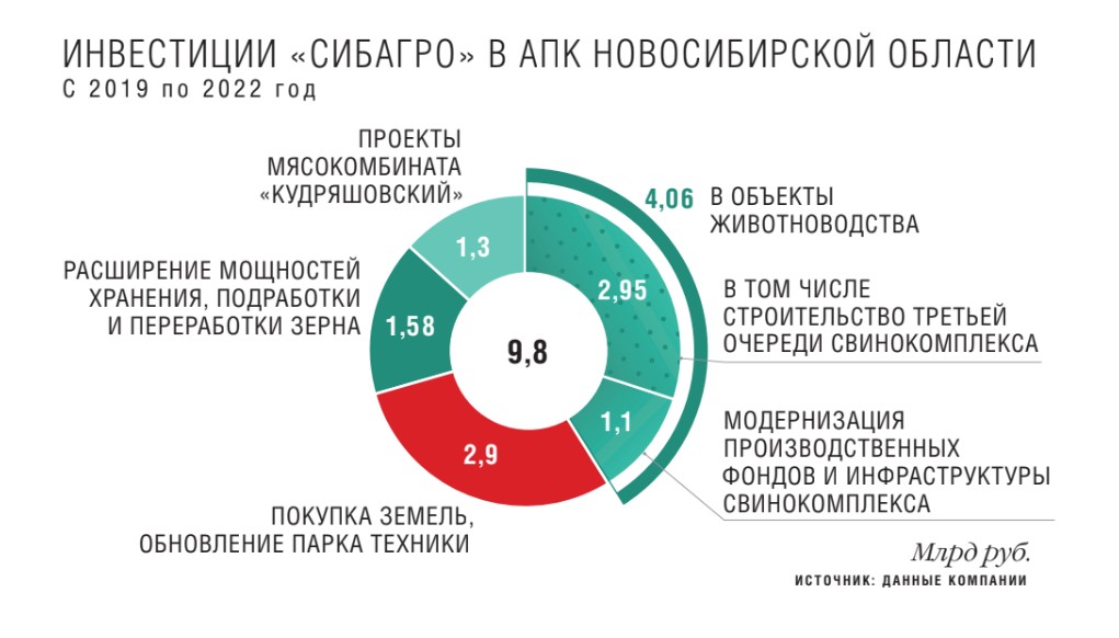 Снимок экрана 2022-11-15 104220.jpg