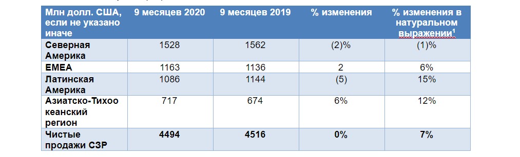 Снимок экрана 2020-11-12 131009.jpg