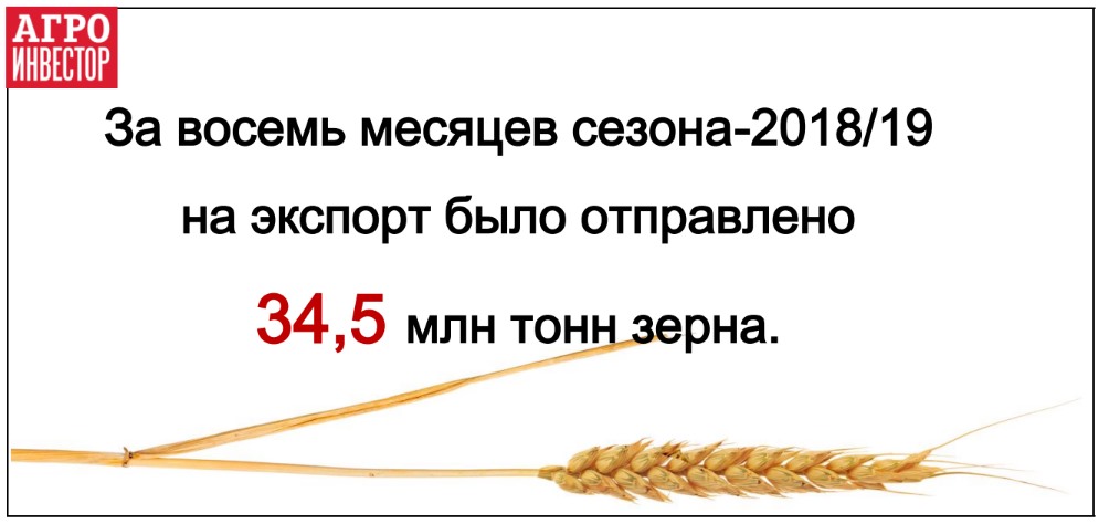 к 28 февраля отгрузки за рубеж составляли 34,5 млн т