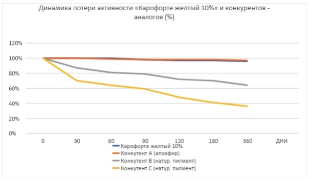 129C20DB-9E93-4381-8B95-359209A48229_4_5005_c.jpeg