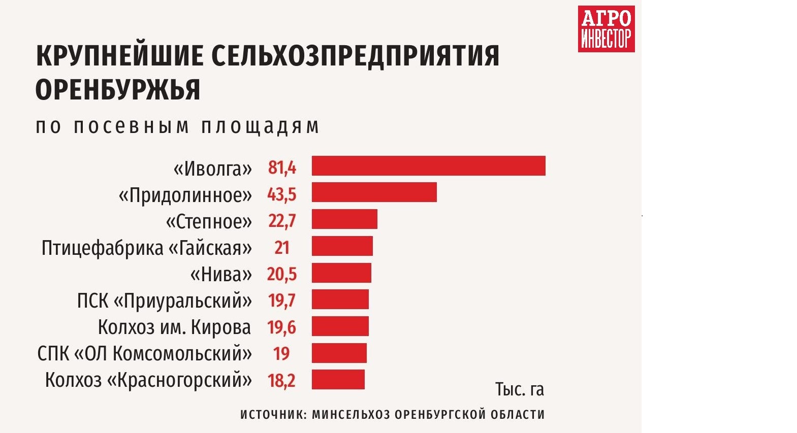 AI_region_tabl-изображения-3 — копия.jpg