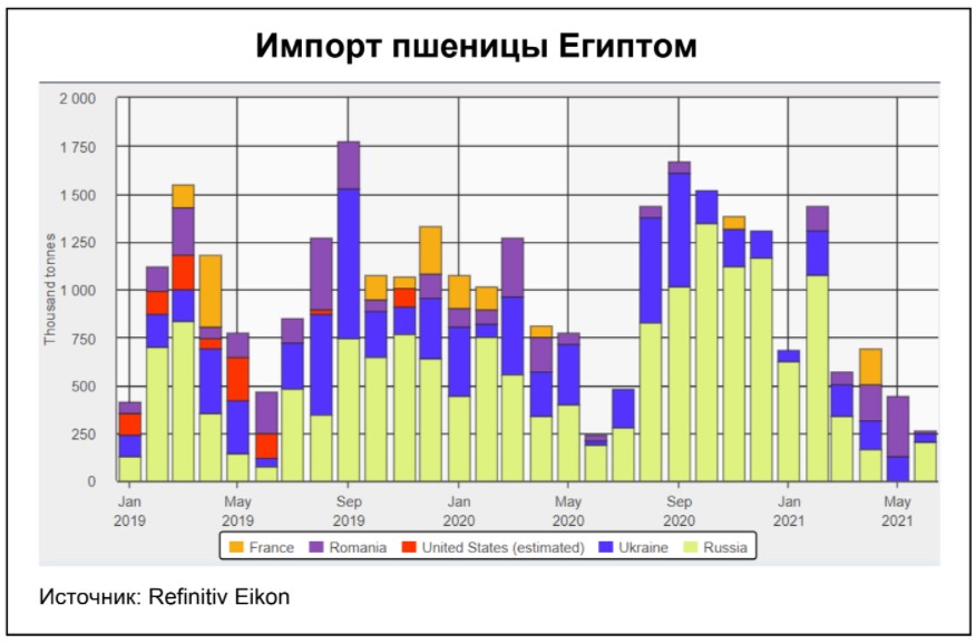 Снимок экрана 2021-07-03 085645.jpg