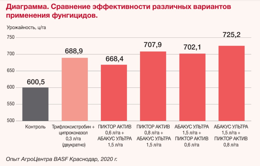 Снимок экрана 2022-03-17 182448.jpg