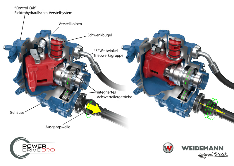 Новая коробка передач Power Drive 370 для плавного передвижения и ускорения до 40 км/ч