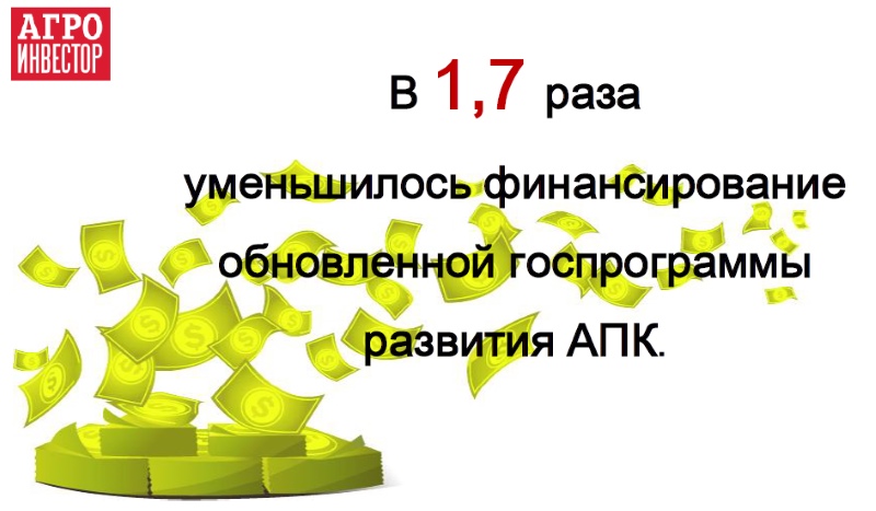 Финансирование госпрограммы в 2018-2020 годах сокращено в 1,7 раза