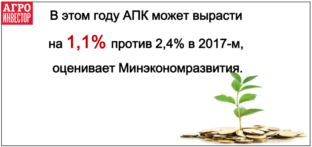 Темпы роста производства продукции сельского хозяйства в России в 2018 году снизятся до 1,1% против 2,4% в 2017-м