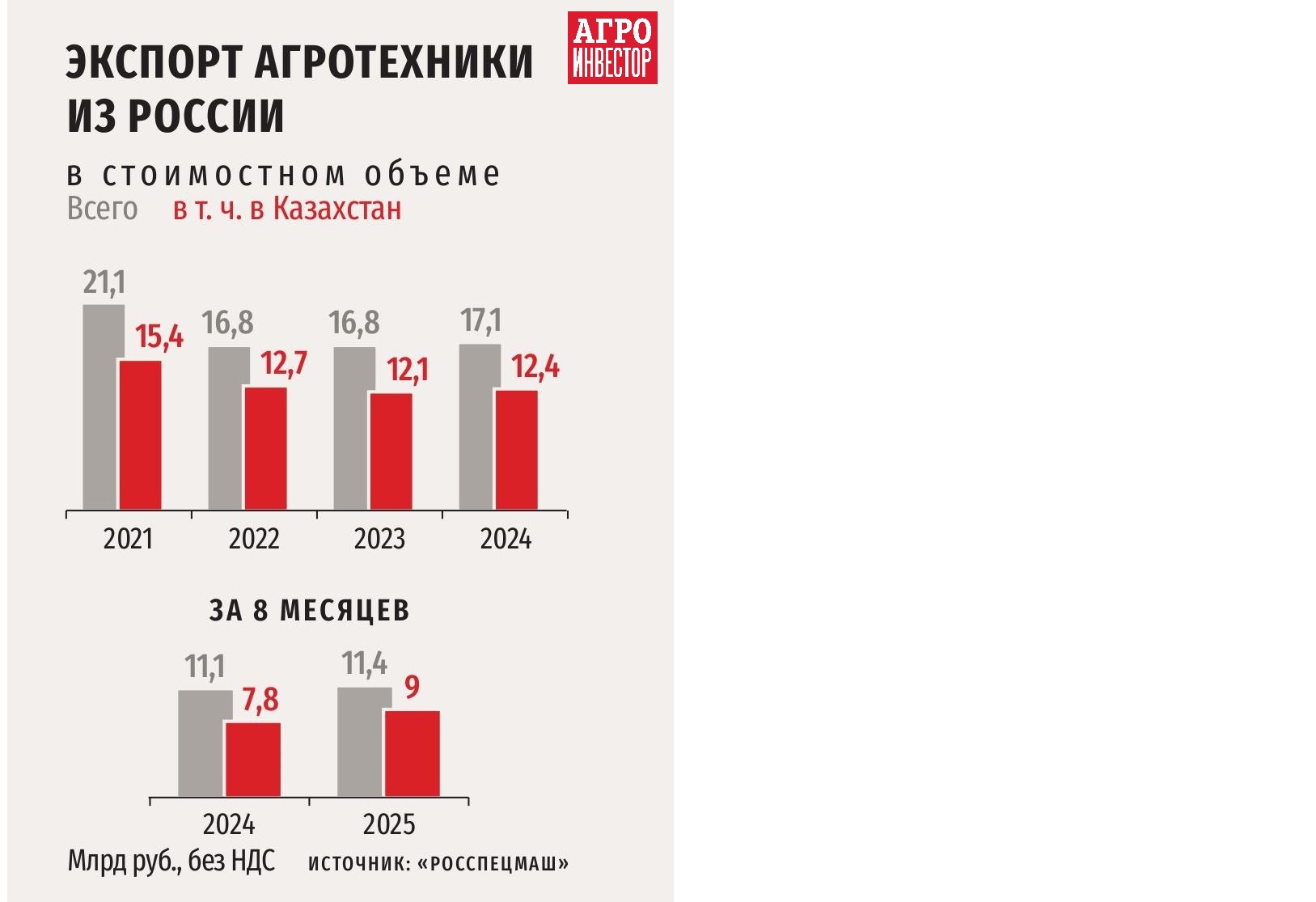 AI_November_2025-web-изображения-37.jpg AI_November_2025-web-изображения-37.jpg
