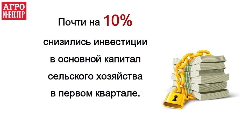 Инвестиции в сельское хозяйство упали почти на 10%