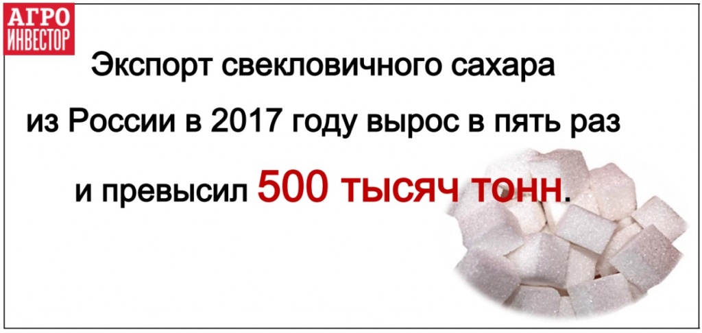 Россия экспортировала 500 тысяч тонн сахара