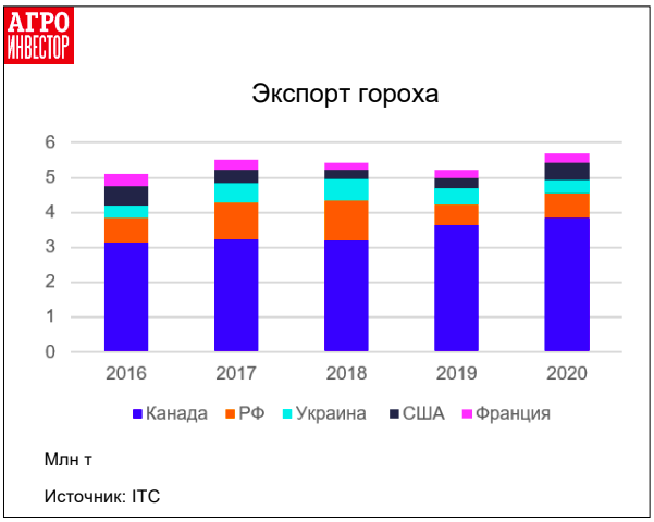 Снимок экрана 2022-01-15 в 09.06.26.png