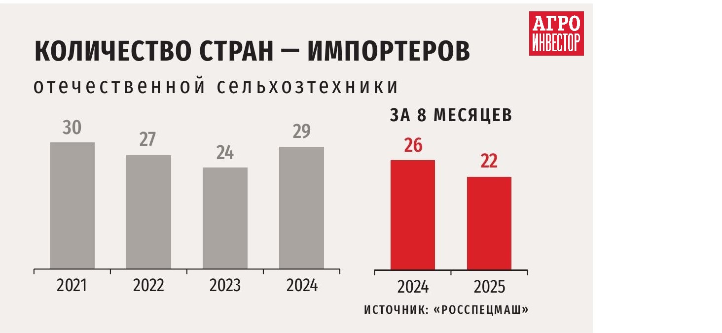 AI_November_2025-web-изображения-40.jpg AI_November_2025-web-изображения-40.jpg