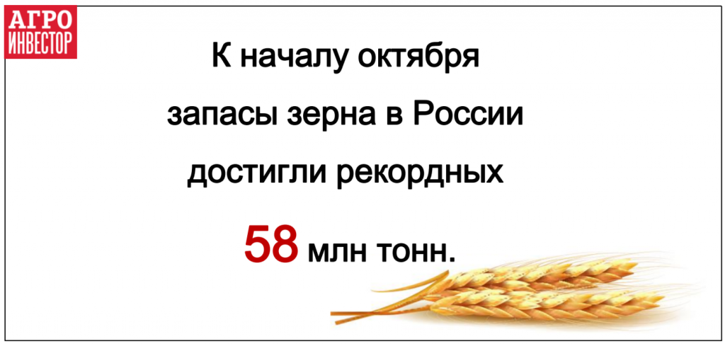 Запасы зерна достигли рекордных 58 млн тонн