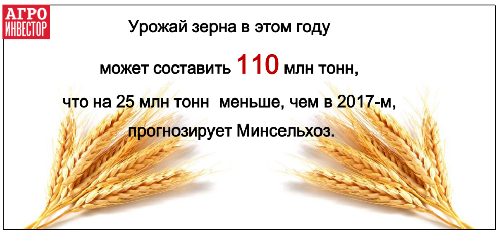 Урожай зерна снизится на 25 млн тонн